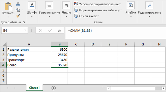 Создание таблиц Excel